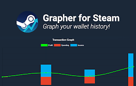 Grapher for Steam