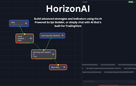 HorizonAI - Expert TradingView AI