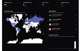Distopia: Discord Fast Login