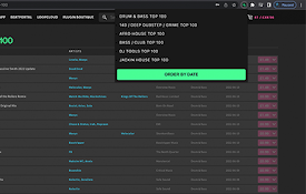 Beatport
