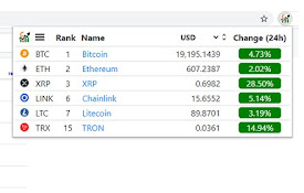 Crypto Tracker