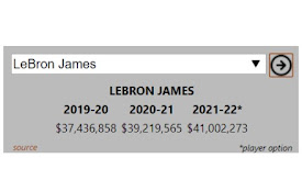 NBA Salary Search