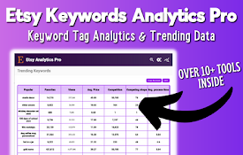 Etsy Keyword Analytics Pro
