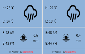 TP Weather