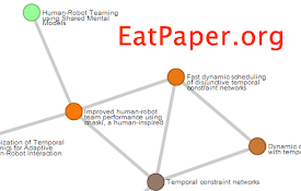 Eat Paper