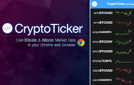 CryptoTicker by Coinigy